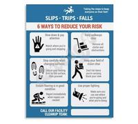 BIANMTSW Slip Trip and Fall Prevention Poster Workplace Guide Canvas Wall-Art for Office Factory Warehouse Industrial Decor Framed,12x18inch(30x45cm)