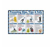 BIANMTSW Slip Trip Fall Prevention Poster Workplace Safety Guidelines Accident Prevention Sign for Warehouse Office Factory Kitchen Decor BIANMTSW(Unframed,12x18inch(30x45cm))