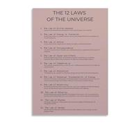 BIANMTSW Spiritual 12 Laws of The Universe Guide Poster Canvas Wall-Art for Mindfulness Room Study Office Bedroom Decor Framed,16x24inch(40x60cm)