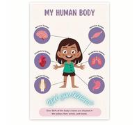 BIANMTSW The Human Body for Children Poster, Complete Learning Chart for Homeschool, Library, Pediatric Clinic Decor Unframed,16x24inch(40x60cm)