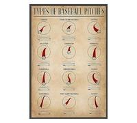 BIANMTSW The Pitcher's Arsenal Poster | History & Mechanics of Baseball Pitch Types from Knuckleball to Slider | Vintage Educational Chart for Players & Enthusiasts(Framed,12x18inch(30x45cm))