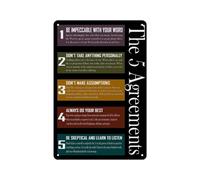BIANMTSW The Productive Mindset Five Focus Principles Wall-Art for Home Office Study Room Motivational Decor Framed,16x24inch(40x60cm)