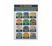 BIANMTSW The Twelve Tribes of Israel Wall Art - Symbol and Name Chart, Framed Ready Canvas Print for Bedroom, Living Room, Church Foyer & Office Decoration Framed,16x24inch(40x60cm)