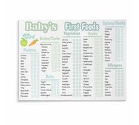BIANMTSW Ultimate First Foods Guide Poster, What to Feed Baby Visual Chart, Colorful & Easy Read Print for Diaper Station Unframed,08x12inch(20x30cm)