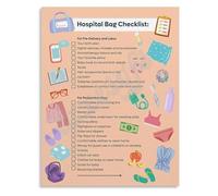 BIANMTSW Ultimate Hospital Bag Checklist Poster Labor Delivery Preparation Guide for Parents Pregnancy Third Trimester Framed,08x12inch(20x30cm)