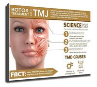 BIANMTSW Understanding TMJ and Masseter Muscle Poster Health Guide Wall-Art for Clinic Room Framed,08x12inch(20x30cm)