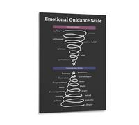 BIANMTSW Upward Spiral Success Guide Motivational Wall-Art for Office Home and Personal Development Space Unframed,08x12inch(20x30cm)