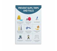 BIANMTSW Workplace Hazard Prevention Tips Canvas Wall-Art Print for Office Warehouse Factory Educational Decor Unframed,12x18inch(30x45cm)