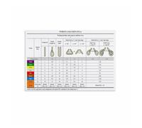 BIANMTSW Worksite Safety Sign, Sling Load Chart and Crane Lifting Instructions Poster for Construction, Industry BIANMTSW(Framed,16x24inch(40x60cm))