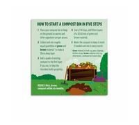 BIANMTSW Zero Waste Composting Guide Poster, How to Start a Home Compost, Food Waste Recycling Educational Chart Framed,16x24inch(40x60cm)