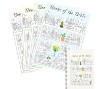 Bible Books Sticker - 4x Christian Bible Reading Books Tracker | Dashboard Sticker for Women and Men Scripture Study Monitoring and Organization
