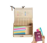 Bible Cards | Color-Coded Bible Verses in Wooden Box,Christian Scripture, Prayer Cards for Women Men Daily Encouragement Reflection Emotion Feeling