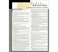 Bible Doctrine Laminated Sheet