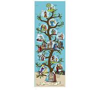 Bible Family Tree & Timeline Poster, (39" x 14") Christian History & Art for Church Homeschool Or Sunday Bible School