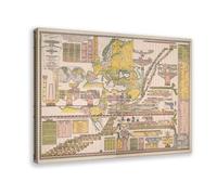 Bible History Genealogical Chronological & Geographical Chart (HIGH RESOLUTION) Poster Bedroom Canvas Decor Print Wall Art Office Room Aesthetic Decor