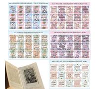 Bible Index Tabs - Large Print Scripture Markers, Laminated Alphabet Labels for Study, Spiritual Dividers with Waterproof Design, Faith Accessories, Scripture Guides for Men and Women Learning