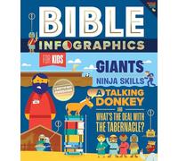 Bible Infographics for Kids: Giants, Ninja Skills, a Talking Donkey, and What's the Deal with the Tabernacle?