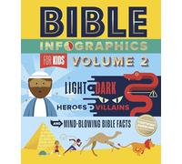Bible Infographics for Kids Volume 2: Light and Dark, Heroes and Villains, and Mind-Blowing Bible Facts