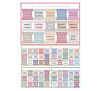 Bible Tabs - 5 Sheets Laminated Bible Book Index Tabs, Note Divider Sticker Reading Accessories for Beginners Adults Children School Office People Devotional