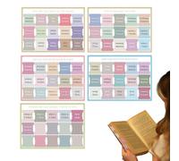 Bible Tabs | Bible Tabs for Women Study | Large Print Laminated Bible Stickers | Large Print Journaling Labels Reading Supplies for Notebook Guide Annotation Birthday Holiday School Office