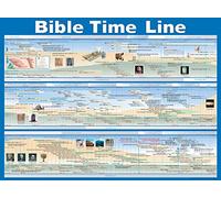Bible Time Line Wall Chart - Laminated (Bible Time Line Pamphlet & Chart)