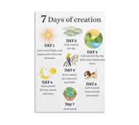 Biblical Decor Days of Creation Chart Poster Christian Education Poster for Kids Room Classroom Church Nursery Inspiring Bible Theme Art(Unframed,16X24inch(40X60cm))