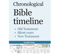 Biblical Timeline: Old Testament + New Testament + Inter-testamental Period Bible Study Guide: An infographic of the Bible’s chronological storyline, showing how each book fits into one story
