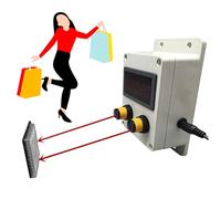 Bidirectional Digital Counter with 2 Sensors, 9.6 Feet Sensing Range for Accurate People Counting in Parks, Supermarkets, and Stores