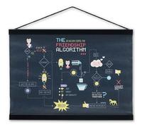 Big Bang Theory Friendship Algorithm Hanging Canvas Wall Art - Fun Sheldon Cooper Wall Decor for Home or Office