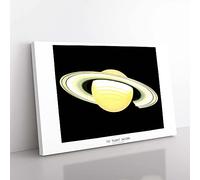 Big Box Art Planet Saturn by E. L. Trouvelot Canvas Wall Art Print Ready to Hang Picture, 76 x 50 cm (30 x 20 Inch), Black, White, Cream, Beige, Black
