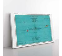 Big Box Art The Solar System by Thomas Heath Canvas Wall Art Print Ready to Hang Picture, 76 x 50 cm (30 x 20 Inch), Turquoise, White, Turquoise, Grey