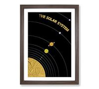 Big Box Art The Solar System Framed Wall Art Picture Print Ready to Hang, Walnut A2 (62 x 45 cm)