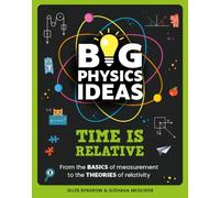 Big Physics Ideas: Time is Relative