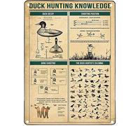 Bigccaee Duck Hunting Knowledge Retro Metal Tin Sign The Duck Hunter'S Dilemma Printed Poster Club Restaurant Cafe Living Room Garage Kitchen Home Art Wall Decoration Retro Metal Tin Sign 8X12 Inches