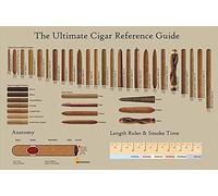 Bigccaee Vintage Tin Metal Sign The Ultimate Cigar Reference Guide Posters Cigar Chart Retro Wall Art Decor Iron Painting For Home Kitchen Cafe Pub Sign Plaque Retro Metal Tin Sign 8X12 Inches