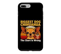 Biggest Dog Chihuahua The Chart Is Wrong Case for iPhone 7 Plus/8 Plus