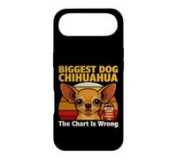 Biggest Dog Chihuahua The Chart Is Wrong Case for iPhone Air