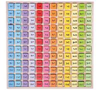 Bigjigs Toys Multiplication Table Tray, Wooden Times Tables Puzzle for Kids | 1-12 Times Tables, Colour-Coded Number Blocks, Answers on Reverse, Educational Maths Gift for Boys & Girls Age 3+