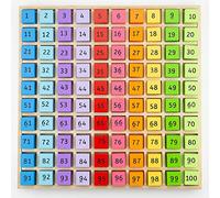 Bigjigs Toys Wooden Number Tray