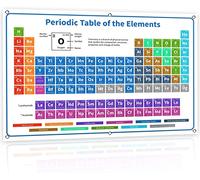 Bigtime Signs 2022 Premium 54” Chemistry Periodic Table of Elements Poster - Giant Periodic Table Poster - Science Posters Periodic Table (118 Elements Chart, 54”)