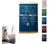 Bilingual Guided Prayer Mat, Tapis De Priere Musulman for Salah Practice for New Converted Muslims Enfant and Children, Step by Step Learning for Home Chambre and Travel(Blue,50 x 90 cm)