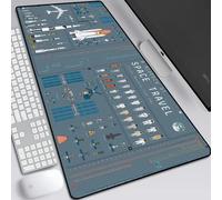 BILIVAN Astronomy Bright Universe Galaxy Human Exploration Map Mouse Pad Oversized Lock Edge Keyboard Office Writing Non-slip Table Pad (600*300mm,5)