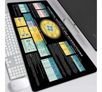 BILIVAN Molecular Physical Chemistry Mouse Pad Oversized Office Computer Keyboard Pad Lock Edge Student Home Writing Class Desk Pad (600*300mm,6)