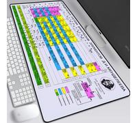 BILIVAN Molecular Physical Chemistry Mouse Pad Oversized Office Computer Keyboard Pad Lock Edge Student Home Writing Class Desk Pad (800*300mm,5)
