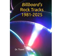 Billboard's Rock Tracks 1981-2025