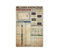 Billiards Knowledge Metal Tin Sign Knowledge Poster Metal Wall Plaque Vintage Wall Art Decor Artwork Printing Gift For Home Shop Office Garden Garage Bar Outdoor 12"x8"