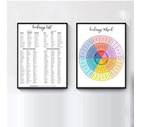 BINGJIACAI Feelings List Wheel Emotions Therapy Counselor Tool Poster Parenting Lesson Wall Art Picture Print Canvas Painting Office Decor-42x60cmx2 Unframed