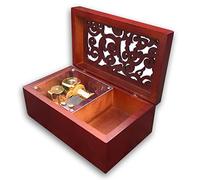 BinkeGG Brown Wooden Hollow Out Jewelry Box Musical Boxes with Sankyo Musical Movement (60 Tunes Option) (When You Wish Upon a Star)