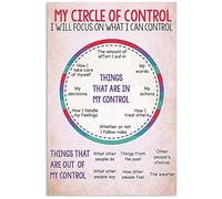 Biopracess My Circle Of Control I Will Focus On What I Can Control Poster Vintage Wall Decor Metal Sign Plaque Poster 8x12 inch