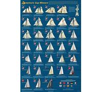 Bioprocess America'S Cup Lamintated Educational Sail Boats Classroom Chart Poster Wall Art Decor Metal Sign Poster 8x12 inches